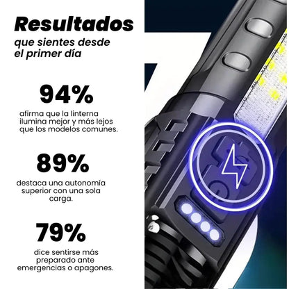 Linterna MaxForce™ (Linterna Táctica Laser)